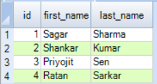 Teradata Volatile Table