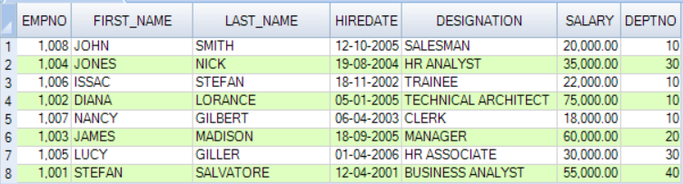 INSERT-SELECT IN TERADATA