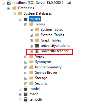 SQL Server DROP TABLE