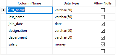 sql server primary key